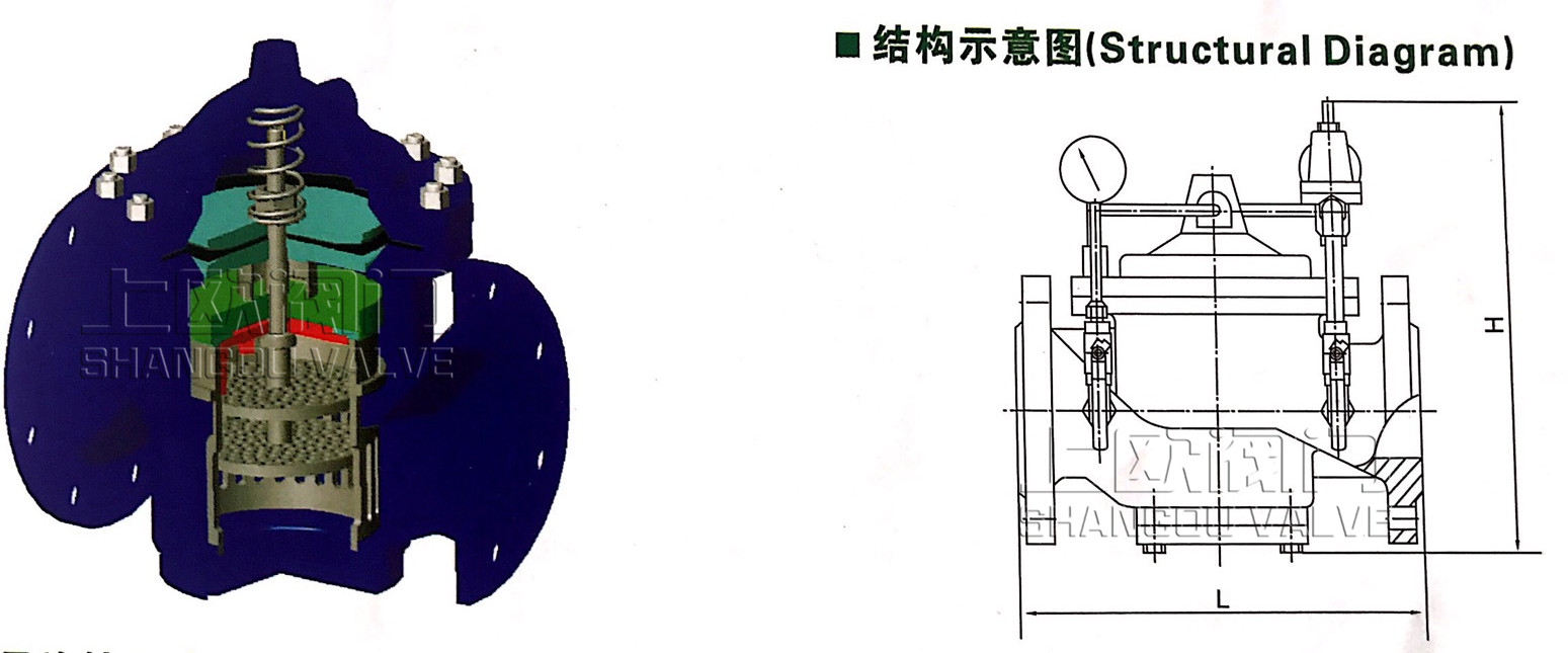 減壓閥200_副本.jpg 減壓閥200_副本.jpg